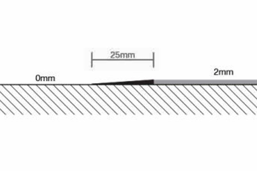 Dim Strip Frame Diminishing Strip - 2mm (per metre) Black – JR Flooring Direct