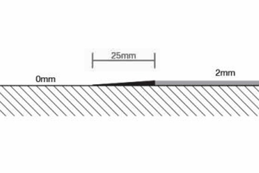 Diminishing Strip - 2mm (per metre) Black